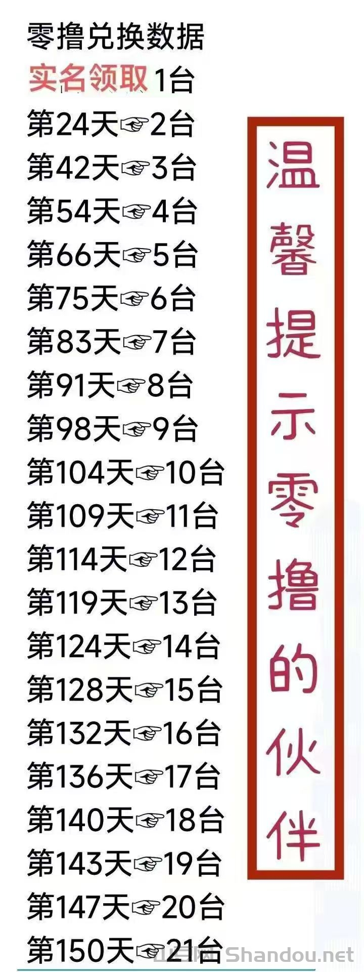 10.png GEC环保无广告零撸每天约10元,轻松赚收益,佣5元 。