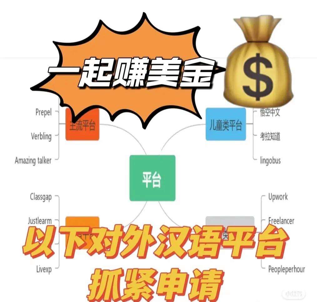 网络兼职正规平台app,网络兼职网站