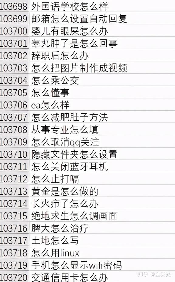 怎么能在网上赚钱,怎样可以在网上赚钱